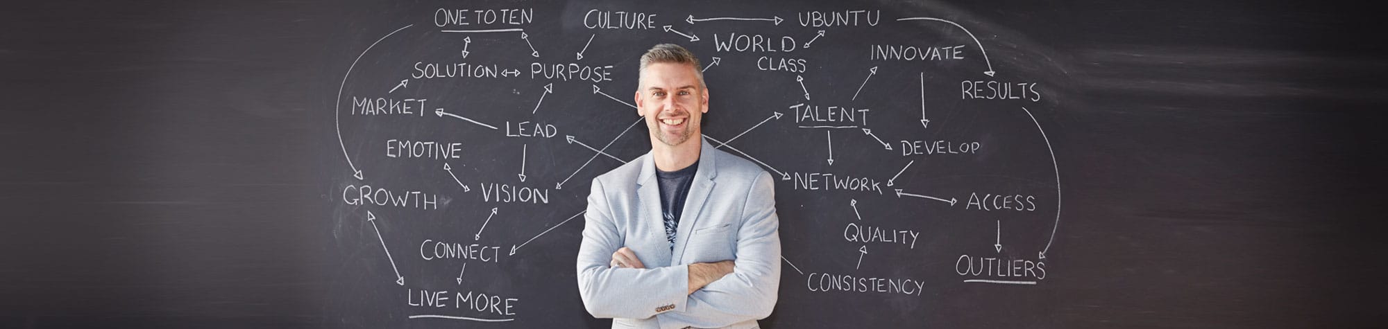 Mark Dobson against chalkboard strategy diagram